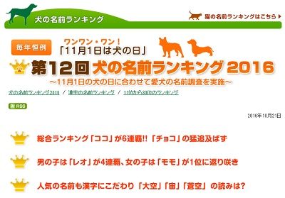 2016アニコム犬の名前ランキング